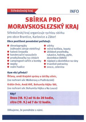 Sbírka povodně 2024