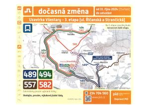 Dočasná změna 